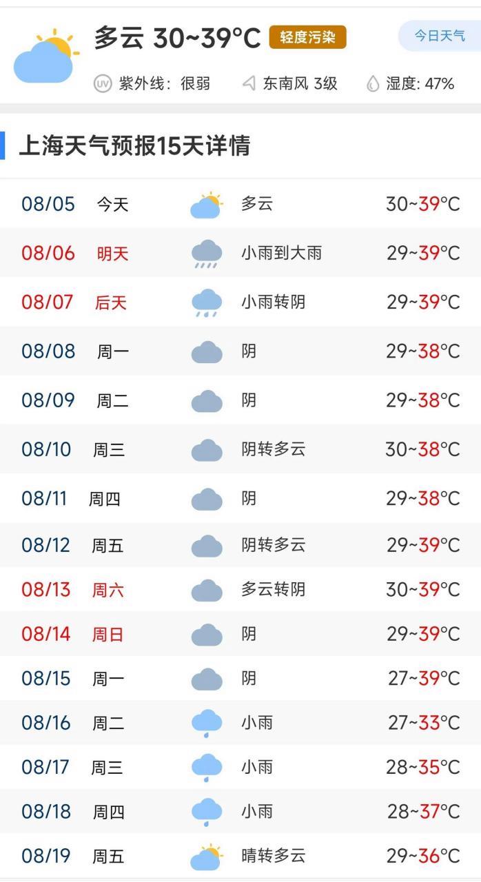 上海温度天气预报15天-精准分析与生活指南-第1张图片-123天气 上海温度天气预报15天-精准分析与生活指南-第1张图片-123天气