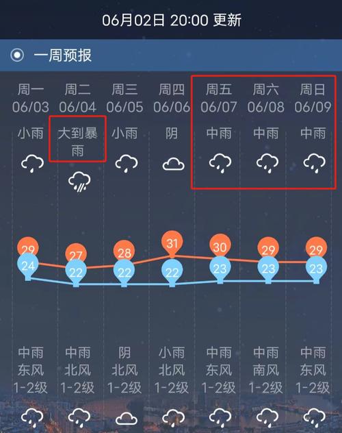 柳城县天气预报,气候特征解析-精准气象指南-第1张图片-123天气 柳城县天气预报,气候特征解析-精准气象指南-第1张图片-123天气