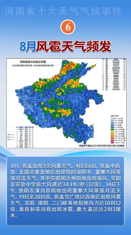 荥经县天气预报,气候特征解析-精准预测与生活指南-第1张图片-123天气 荥经县天气预报,气候特征解析-精准预测与生活指南-第1张图片-123天气