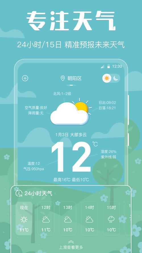 姑苏区天气预报,气候特征解析-旅游生活全指南-第2张图片-123天气 姑苏区天气预报,气候特征解析-旅游生活全指南-第2张图片-123天气