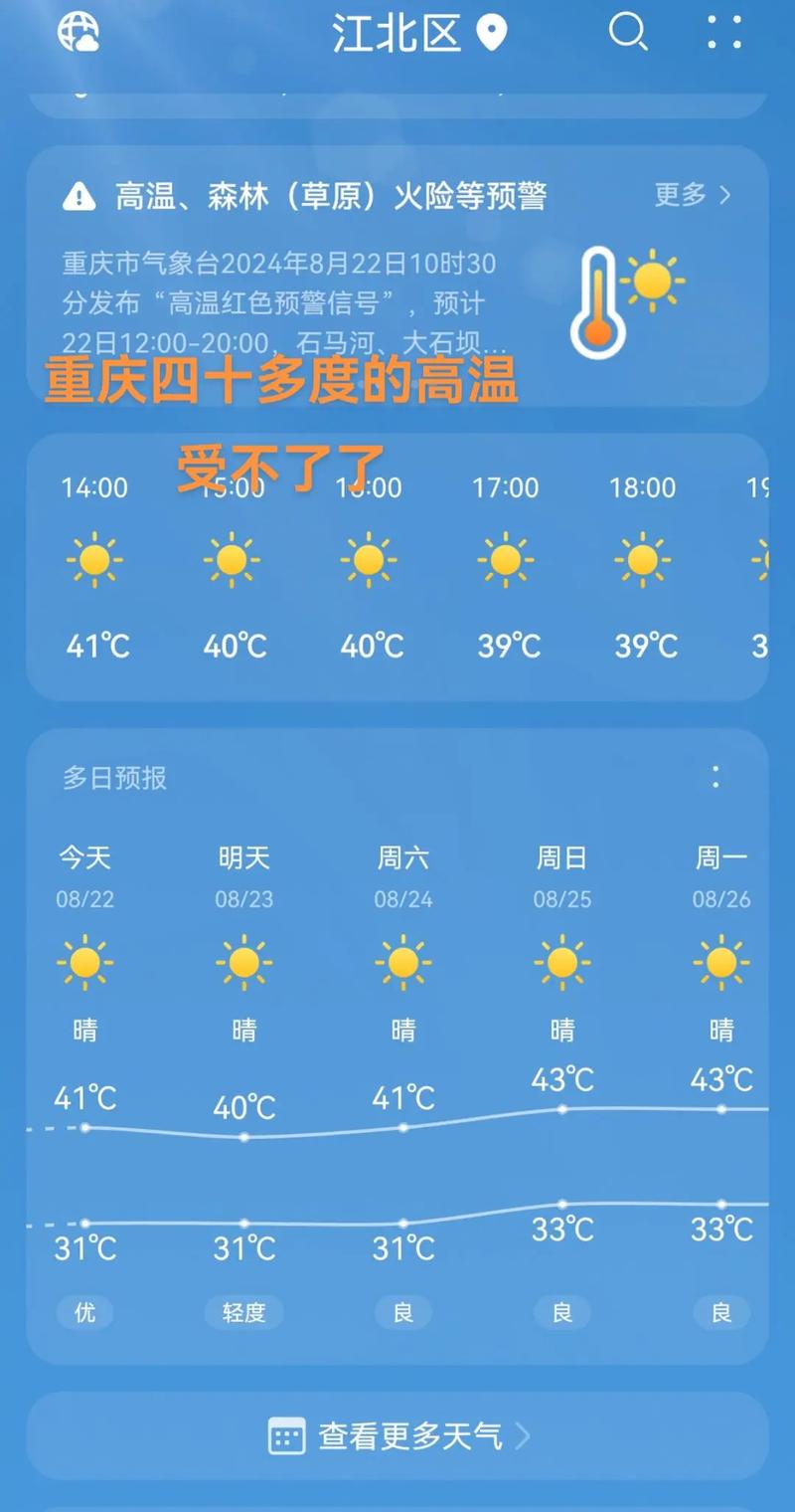 重庆未来40天天气预报,气候变化趋势与生活指南-第1张图片-123天气 重庆未来40天天气预报,气候变化趋势与生活指南-第1张图片-123天气