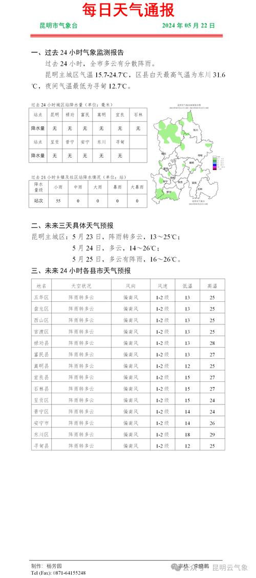 昆明市西山区天气预报,气候特征解析-精准预测指南-第1张图片-123天气