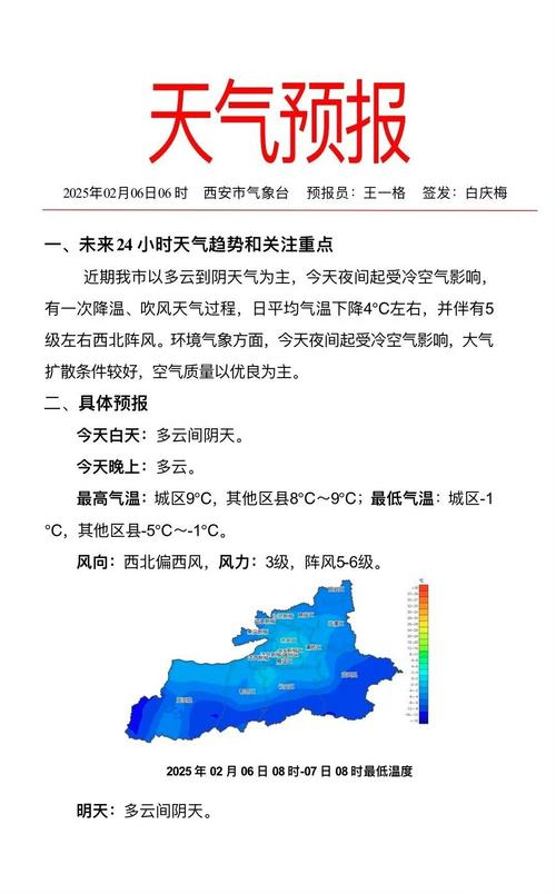 察布查尔县天气预报：气候特征与农牧业应用指南-第1张图片-123天气