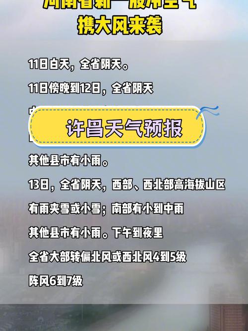 许昌市天气预报15天-精准气象数据与生活指南-第1张图片-123天气
