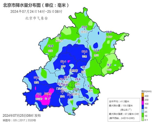北京东城区天气预报,气候特征与生活指南-全方位气象解析-第2张图片-123天气 北京东城区天气预报,气候特征与生活指南-全方位气象解析-第2张图片-123天气