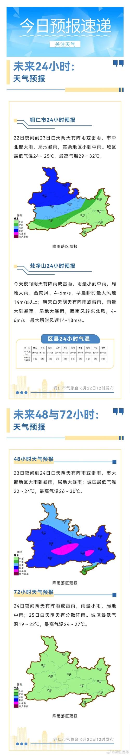 姜堰天气预报15天查询,精准气象数据与生活指南-第2张图片-123天气 姜堰天气预报15天查询,精准气象数据与生活指南-第2张图片-123天气