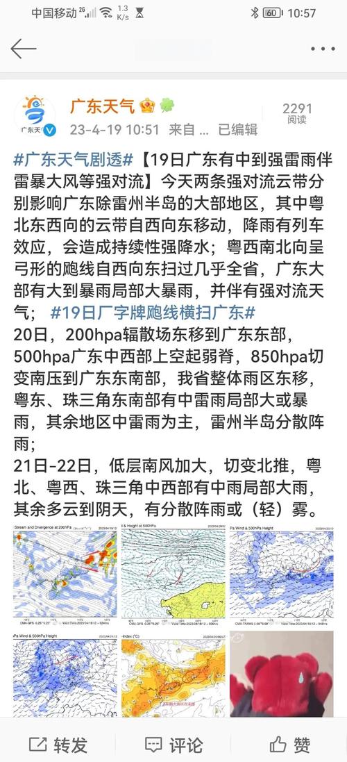 佛山15天天气预报,气候趋势分析-精准气象指南-第2张图片-123天气 佛山15天天气预报,气候趋势分析-精准气象指南-第2张图片-123天气