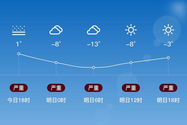 焉耆县天气预报,气候特征解析与出行指南-第2张图片-123天气 焉耆县天气预报,气候特征解析与出行指南-第2张图片-123天气