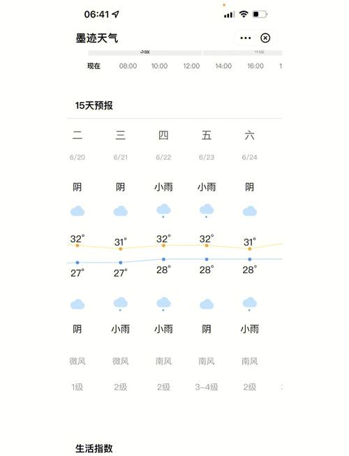 厦门海沧天气预报：精准气象数据与生活指南-第1张图片-123天气