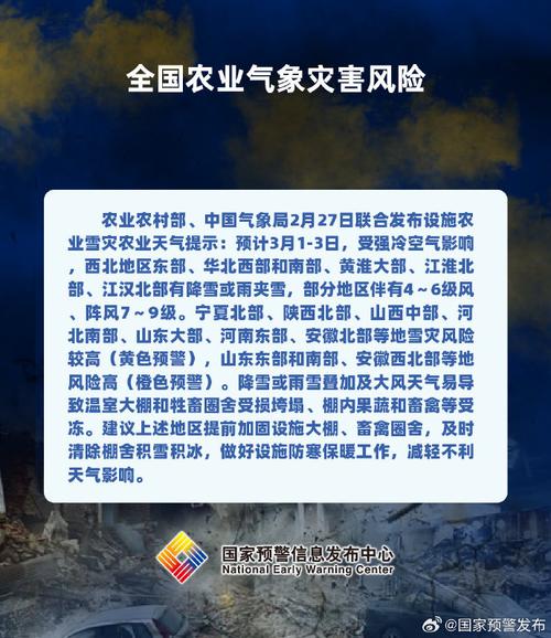 惠农区天气预报精准指南:农业防灾与生活出行全解析-第2张图片-123天气 惠农区天气预报精准指南:农业防灾与生活出行全解析-第2张图片-123天气