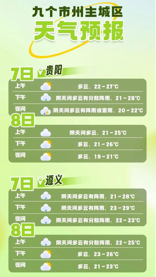 汾阳市天气预报:精准气象服务与地方气候特征解析-第1张图片-123天气 汾阳市天气预报:精准气象服务与地方气候特征解析-第1张图片-123天气