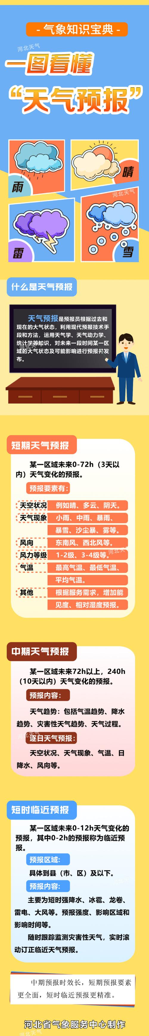 中方县天气预报,气候特征与生活指南-全方位解析-第1张图片-123天气 中方县天气预报,气候特征与生活指南-全方位解析-第1张图片-123天气