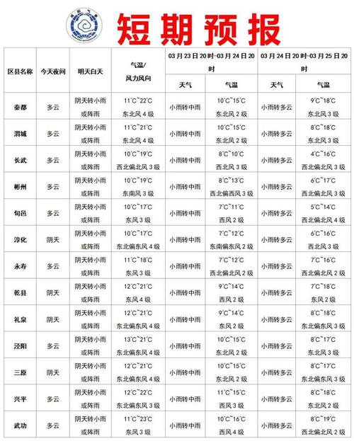 拜城县天气预报7天查询-新疆阿克苏地区精准气象服务-第1张图片-123天气 拜城县天气预报7天查询-新疆阿克苏地区精准气象服务-第1张图片-123天气