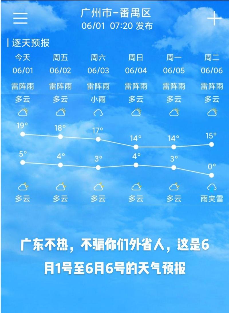 广州番禺区天气预报查询方法与出行指南-第1张图片-123天气 广州番禺区天气预报查询方法与出行指南-第1张图片-123天气