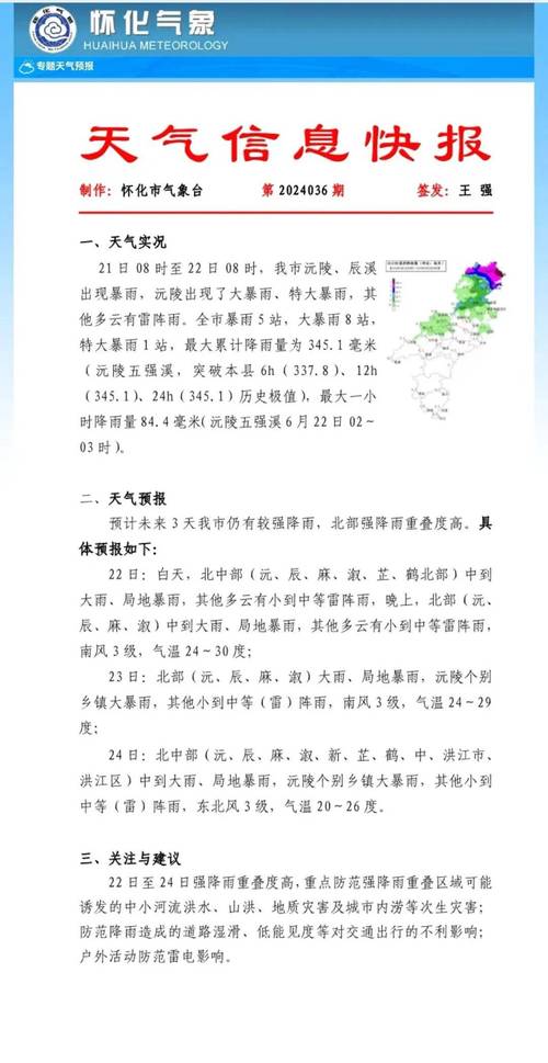 福建古田天气预报,气象趋势详解-出行指南全解析-第2张图片-123天气 福建古田天气预报,气象趋势详解-出行指南全解析-第2张图片-123天气
