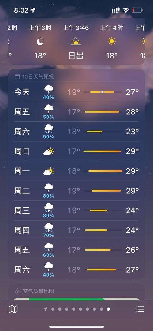 哈尔滨明天天气预报:降温趋势与出行指南-第1张图片-123天气 哈尔滨明天天气预报:降温趋势与出行指南-第1张图片-123天气