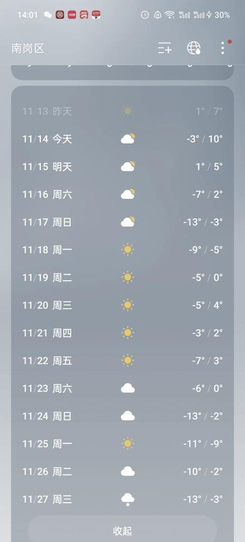 哈尔滨明天天气预报:降温趋势与出行指南-第2张图片-123天气 哈尔滨明天天气预报:降温趋势与出行指南-第2张图片-123天气