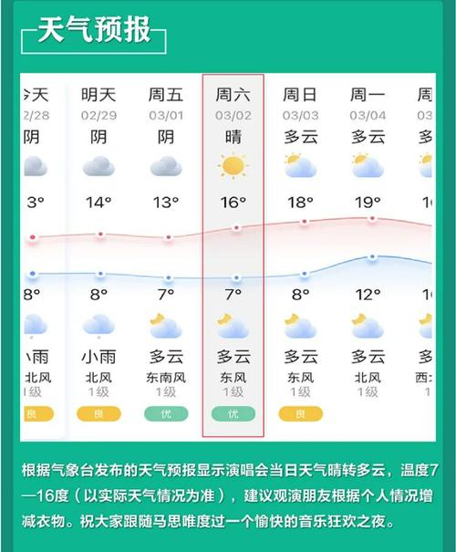 重庆万盛天气预报,气候特征解析-精准出行指南-第2张图片-123天气 重庆万盛天气预报,气候特征解析-精准出行指南-第2张图片-123天气