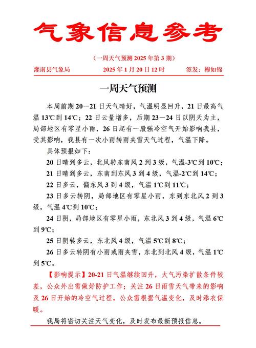东源县天气预报:精准气象数据与生活指南-第1张图片-123天气 东源县天气预报:精准气象数据与生活指南-第1张图片-123天气