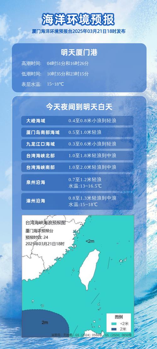 厦门天气预报30天:气候特征与出行指南-第1张图片-123天气 厦门天气预报30天:气候特征与出行指南-第1张图片-123天气