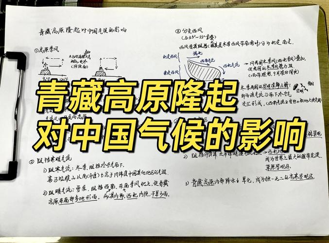 循化天气预报,高原河谷气候解析-精准气象指南-第1张图片-123天气 循化天气预报,高原河谷气候解析-精准气象指南-第1张图片-123天气