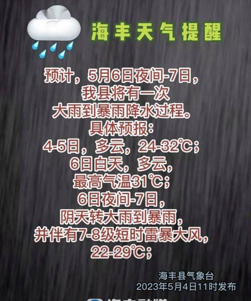 汕尾海丰天气预报:精准气象数据与防灾指南-第1张图片-123天气 汕尾海丰天气预报:精准气象数据与防灾指南-第1张图片-123天气