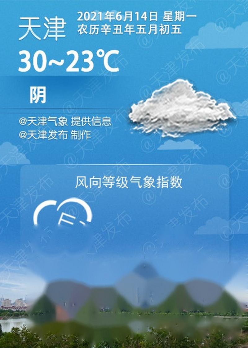 明天天津天气预报,气象趋势分析-精准出行指南-第1张图片-123天气 明天天津天气预报,气象趋势分析-精准出行指南-第1张图片-123天气