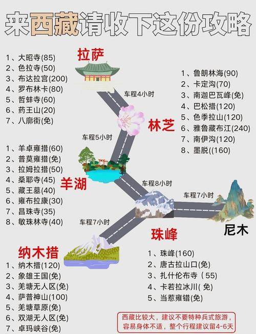 沧源天气预报,气候特征解析-精准掌握出行指南-第1张图片-123天气 沧源天气预报,气候特征解析-精准掌握出行指南-第1张图片-123天气