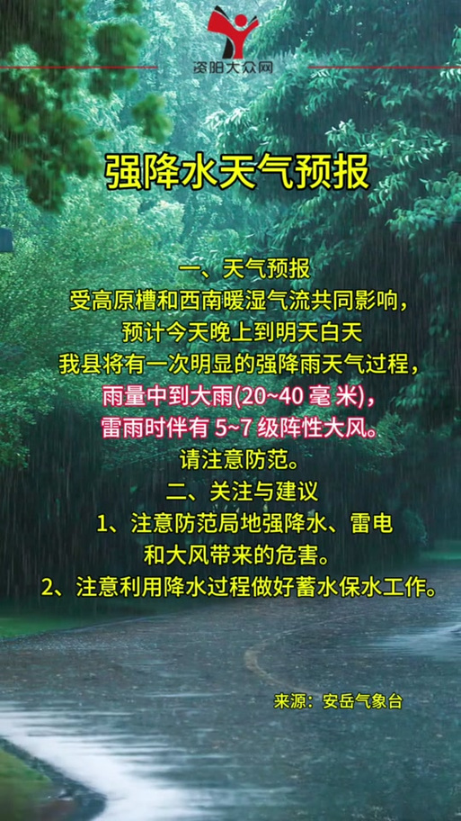 四川安岳天气预报:气候特征与精准预测指南-第2张图片-123天气 四川安岳天气预报:气候特征与精准预测指南-第2张图片-123天气