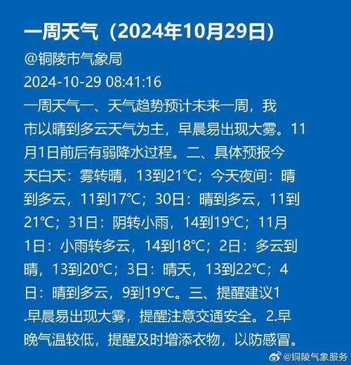 梅州兴宁天气预报:精准掌握未来一周天气变化-第2张图片-123天气 梅州兴宁天气预报:精准掌握未来一周天气变化-第2张图片-123天气