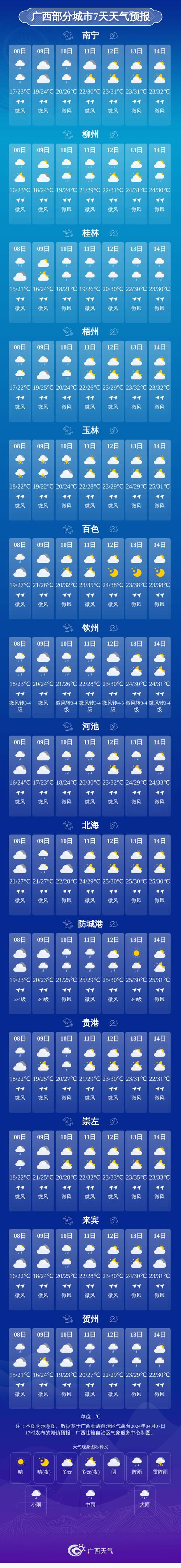 桂林全州天气预报7天查询-最新气象数据分析-第1张图片-123天气 桂林全州天气预报7天查询-最新气象数据分析-第1张图片-123天气
