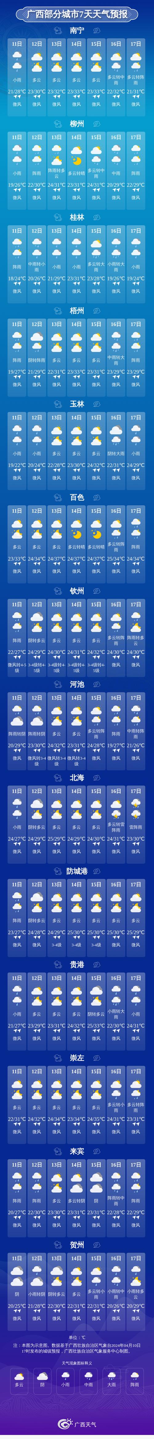 桂林全州天气预报7天查询-最新气象数据分析-第2张图片-123天气 桂林全州天气预报7天查询-最新气象数据分析-第2张图片-123天气