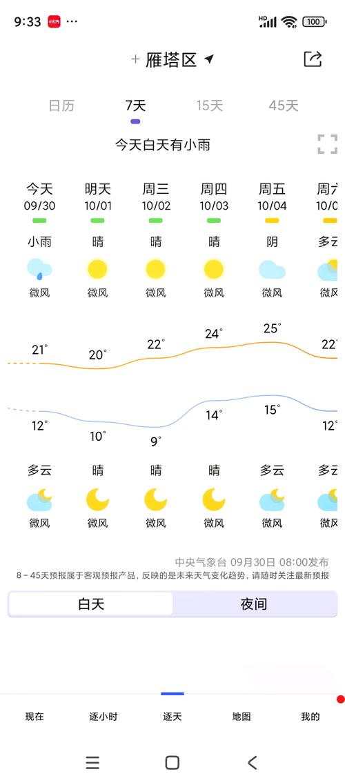 西安长安天气预报:72小时精准预测与生活指南-第1张图片-123天气 西安长安天气预报:72小时精准预测与生活指南-第1张图片-123天气
