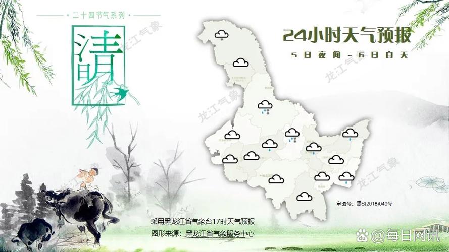 鹤岗天气预报解析:气候特征与生活指南-第1张图片-123天气 鹤岗天气预报解析:气候特征与生活指南-第1张图片-123天气