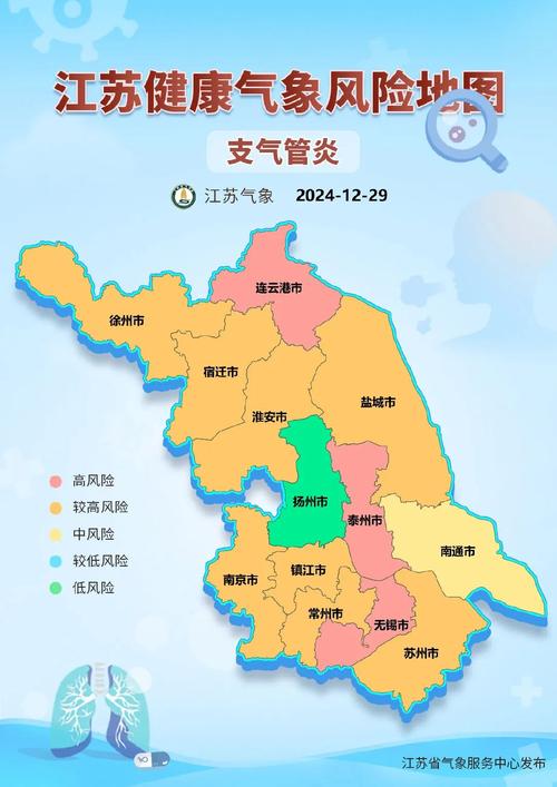 江阴天气预报精准解读-全年气象特征全掌握-第2张图片-123天气 江阴天气预报精准解读-全年气象特征全掌握-第2张图片-123天气