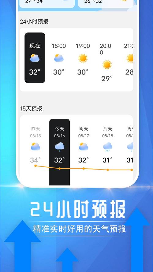 南通天气预报,气候特征与生活指南-精准气象全解析-第2张图片-123天气 南通天气预报,气候特征与生活指南-精准气象全解析-第2张图片-123天气