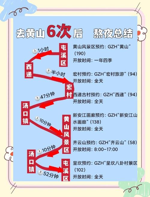 天气预报黄山:登山必备的气候指南与观赏时机解析-第2张图片-123天气 天气预报黄山:登山必备的气候指南与观赏时机解析-第2张图片-123天气