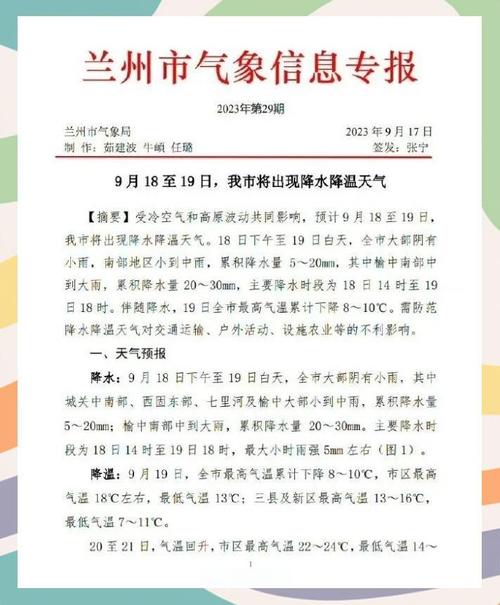 兰州今天天气预报:全面解析温度变化与出行建议-第2张图片-123天气 兰州今天天气预报:全面解析温度变化与出行建议-第2张图片-123天气