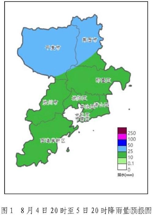 青岛市市北区天气预报,气象特征解析-生活指南全攻略-第2张图片-123天气 青岛市市北区天气预报,气象特征解析-生活指南全攻略-第2张图片-123天气
