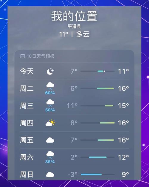 平遥县天气预报,古城气候特征与出行指南-精准气象解析-第1张图片-123天气 平遥县天气预报,古城气候特征与出行指南-精准气象解析-第1张图片-123天气