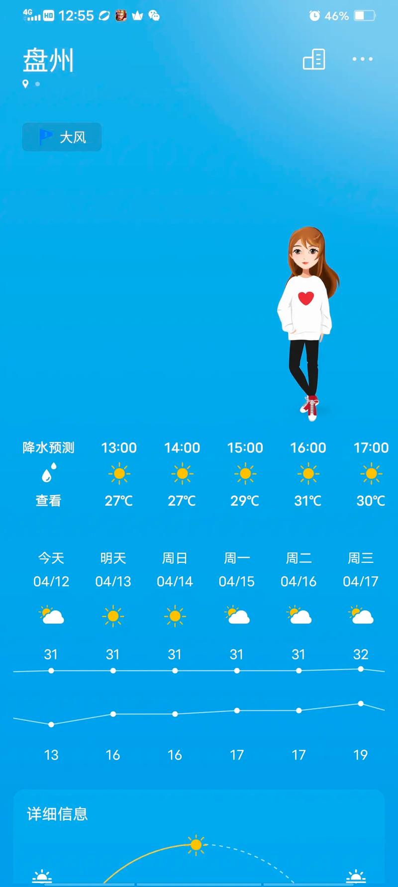 贵州盘州天气预报,气候特征与生活指南-精准气象服务解析-第1张图片-123天气 贵州盘州天气预报,气候特征与生活指南-精准气象服务解析-第1张图片-123天气