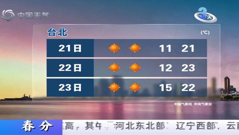 甘谷县15天天气预报,气候变化趋势-精准气象指南-第2张图片-123天气 甘谷县15天天气预报,气候变化趋势-精准气象指南-第2张图片-123天气