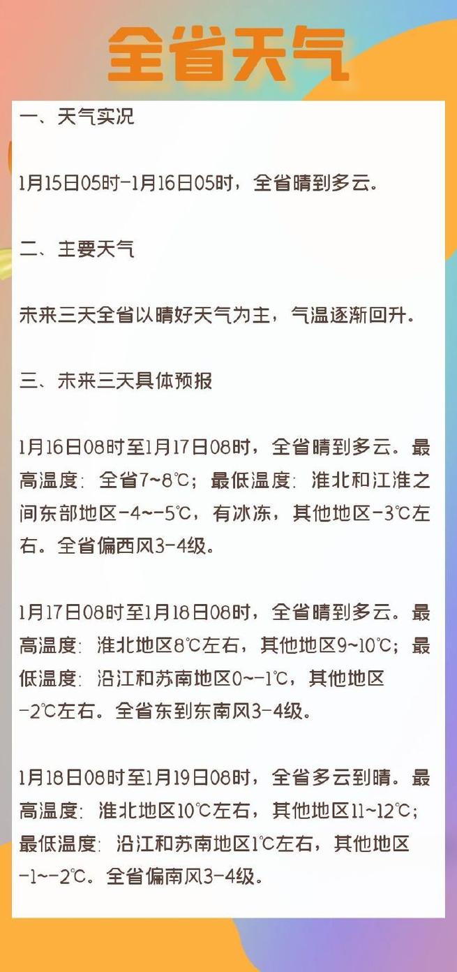 鹤壁天气预报精准解读-气象数据与生活应用指南-第1张图片-123天气 鹤壁天气预报精准解读-气象数据与生活应用指南-第1张图片-123天气