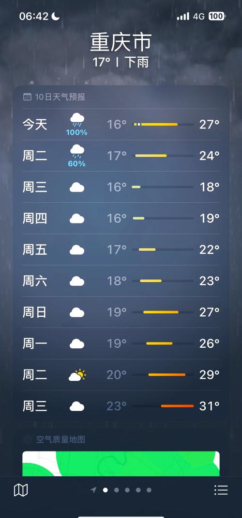 渝水区天气预报7天查询-精准气象数据与生活指南-第2张图片-123天气 渝水区天气预报7天查询-精准气象数据与生活指南-第2张图片-123天气