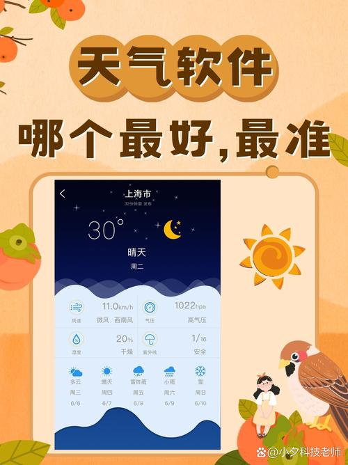 红安天气预报15天查询,精准气象趋势分析与生活指南-第1张图片-123天气