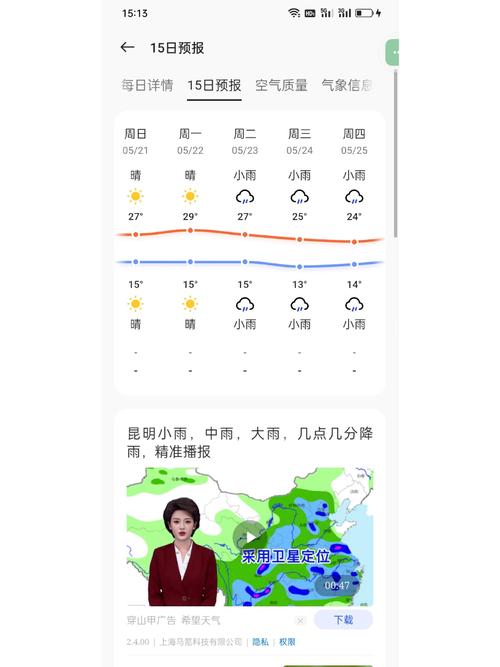 红安天气预报15天查询,精准气象趋势分析与生活指南-第2张图片-123天气