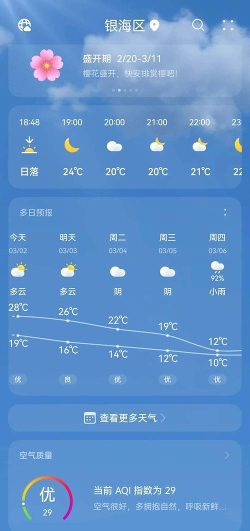 北海天气预报7天：精准预测与出行指南-第2张图片-123天气