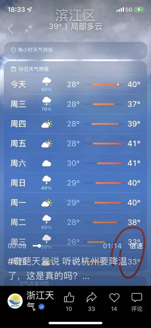杭州7天天气预报:精准气象分析与出行建议-第2张图片-123天气 杭州7天天气预报:精准气象分析与出行建议-第2张图片-123天气
