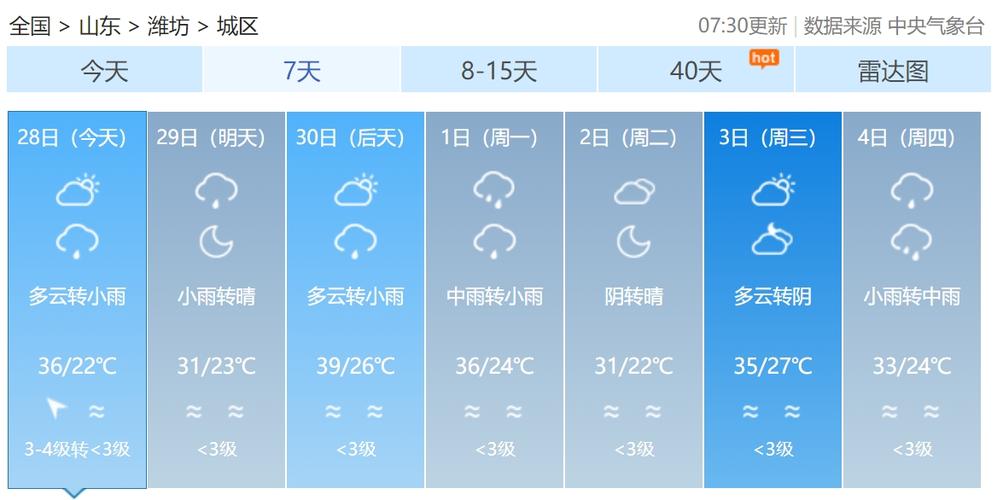 潍坊天气预报15天查询-精准气象分析与生活指南-第1张图片-123天气 潍坊天气预报15天查询-精准气象分析与生活指南-第1张图片-123天气