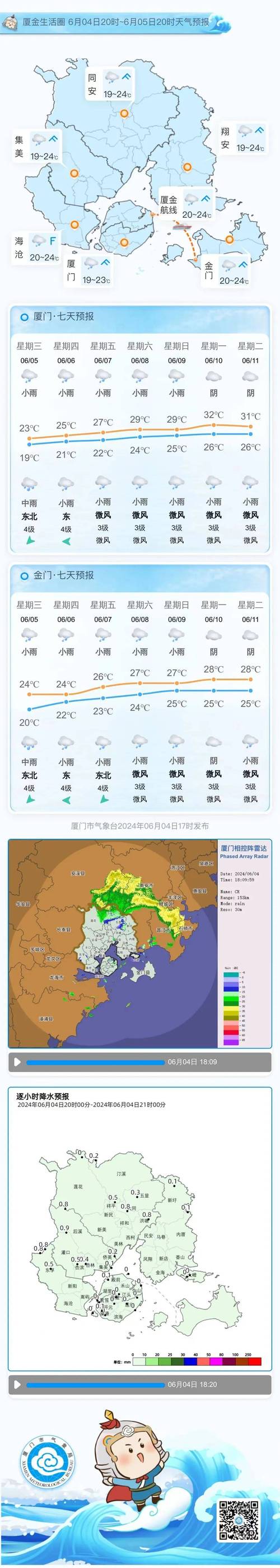 济宁市天气预报15天精准分析-气象趋势全掌握-第1张图片-123天气 济宁市天气预报15天精准分析-气象趋势全掌握-第1张图片-123天气